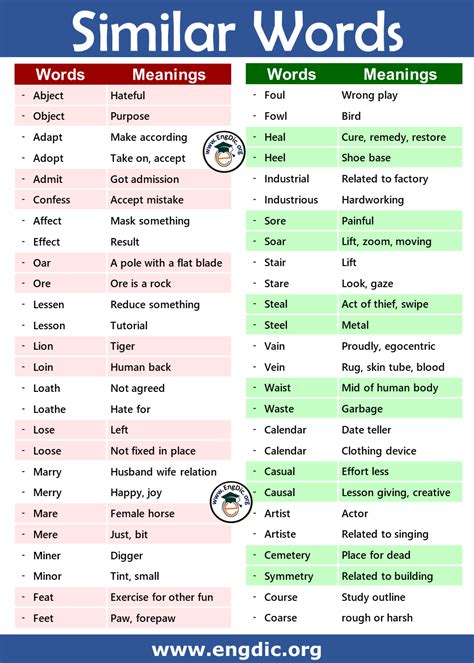 words that are similar to travel